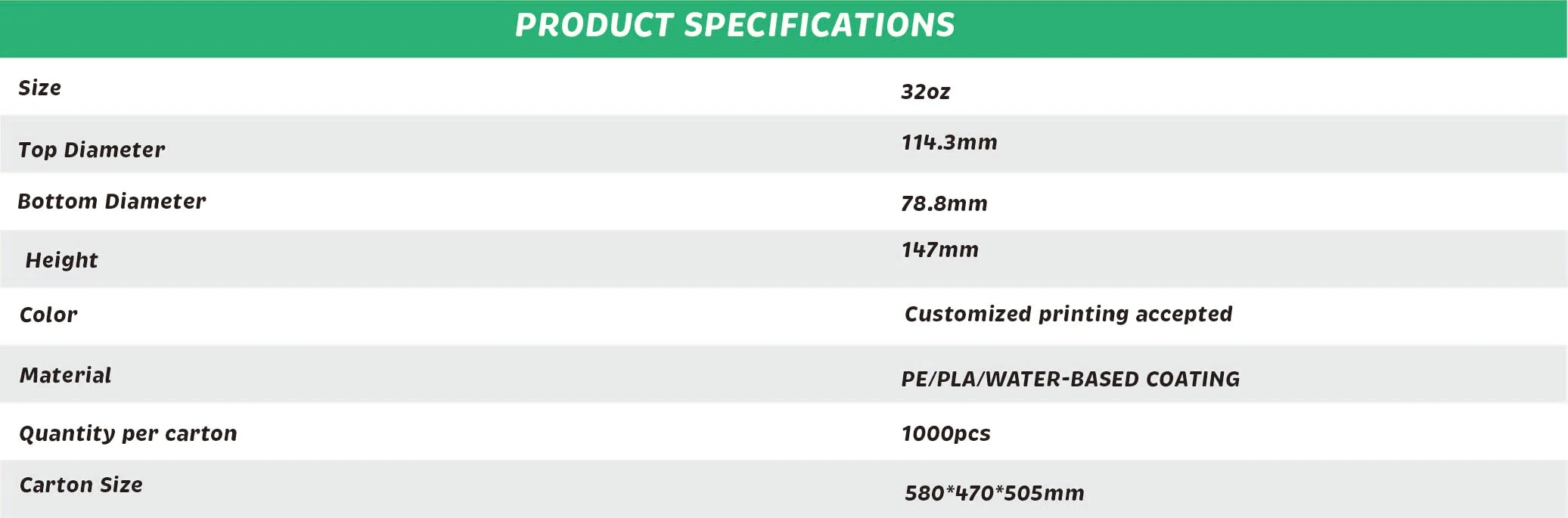 T32spec(1)